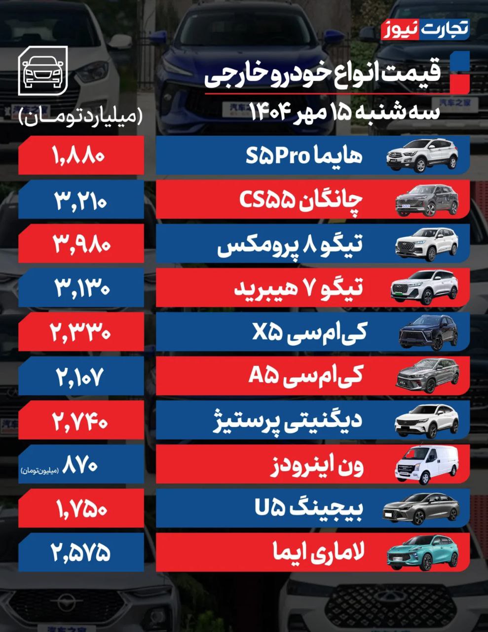 قیمت خودرو