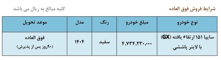 فروش فوق العاده سایپا