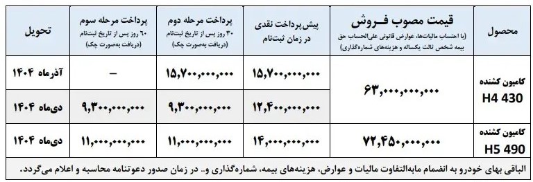 ایران خودرو