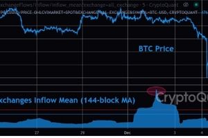 آخرین قیمت تتر امروز 